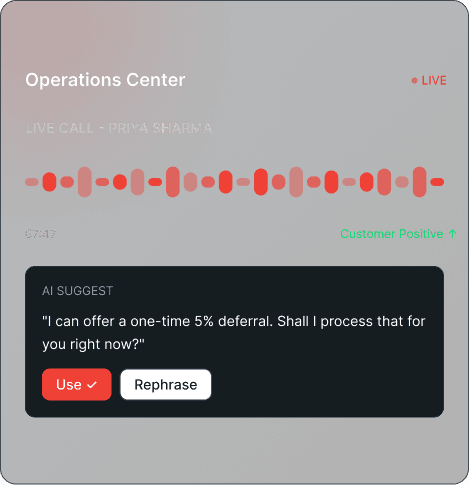AI Contact Center operations screen